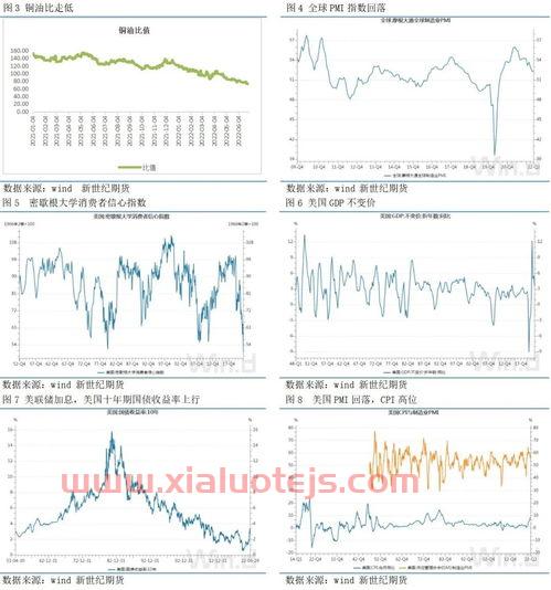 长江铜业网今日铜价