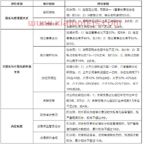中泰证券客服电话