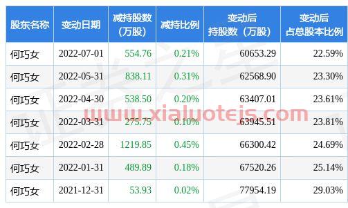 东方园林股票股吧
