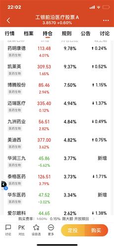 为什么基金最近怎么跌的这么大