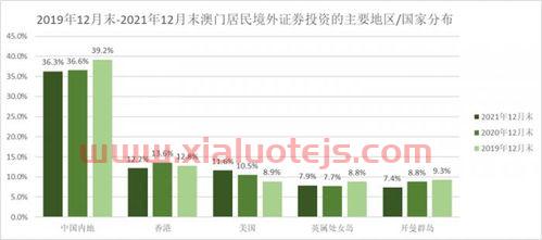 ***证券交易所