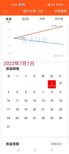 南方全球基金今日净值天天基金