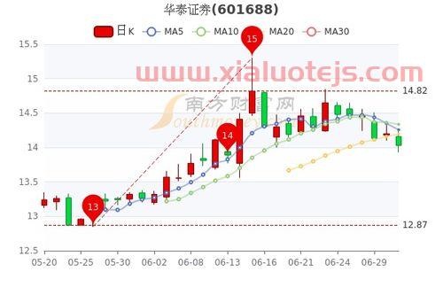 000861海印股份股票股吧