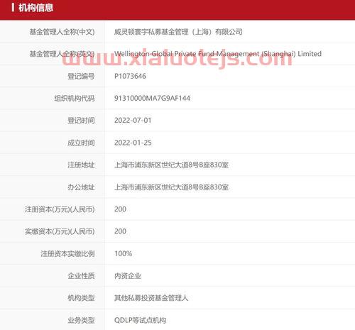 私募基金公司排名