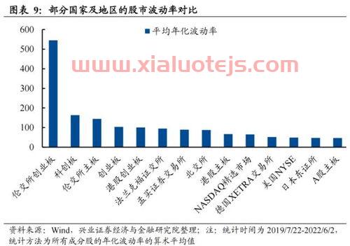 金融界股票论坛