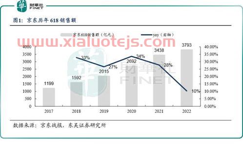 持仓是什么意思啊