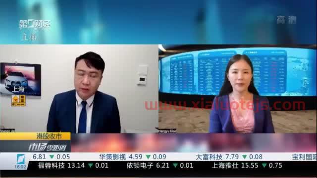 中石油股