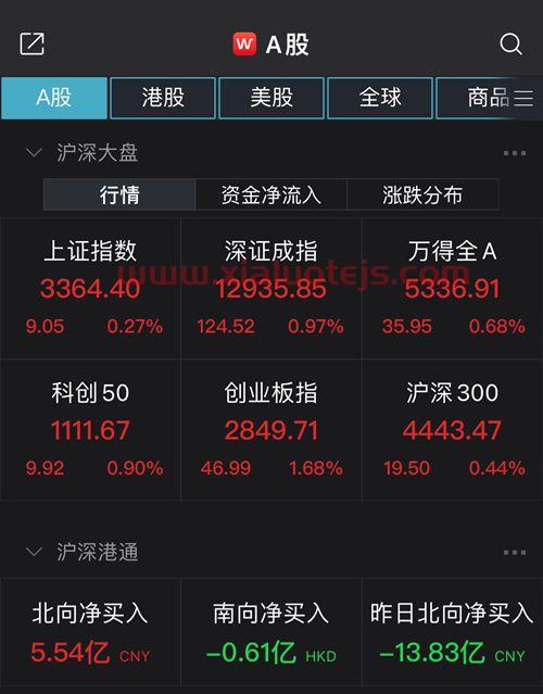 新能源股票有哪些龙头股