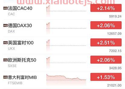 基金怎么
