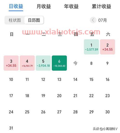 蓝筹股是什么开头的
