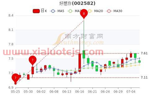得利斯002330股吧
