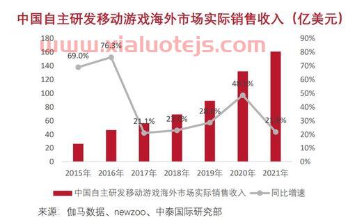 000056皇庭国际股票股吧