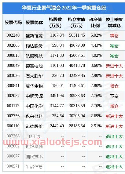 000049德赛电池股吧