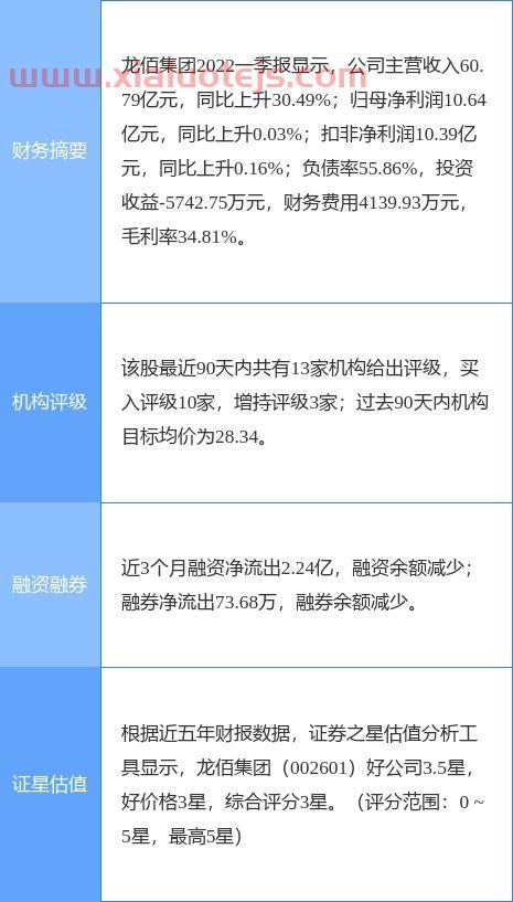 华安证券官方下载