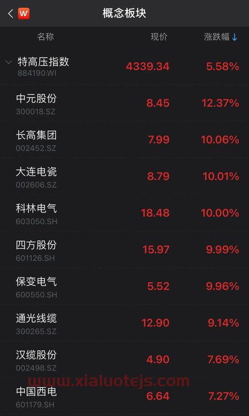 旅游龙头股排名前十