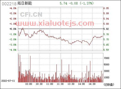 拓日新能官网