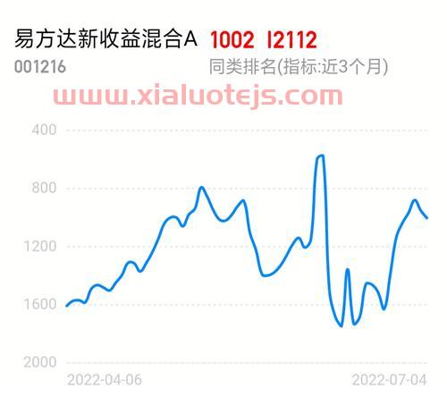 非法代客理财