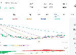 苹果2105期货行情