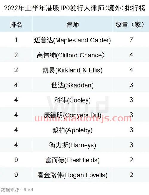 普华永道律师事务所