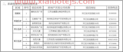 江苏前三直走势图