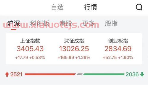 沪股通暂停
