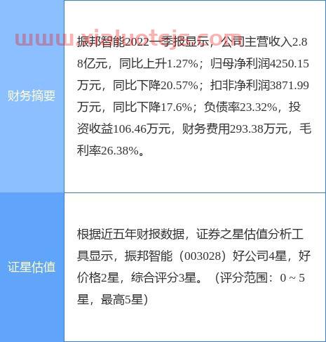 振邦智能