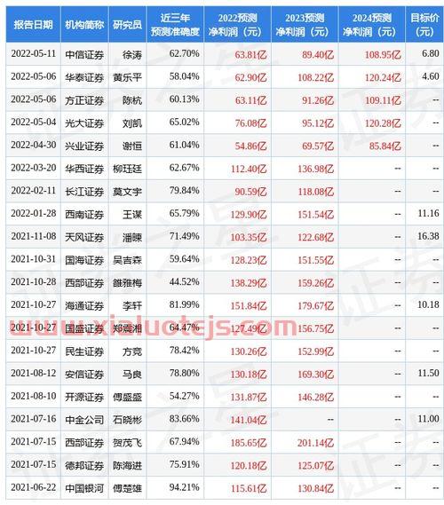 光大证券交易软件下载手机版