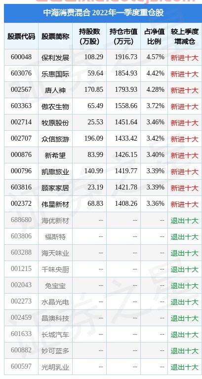 基金交易时间