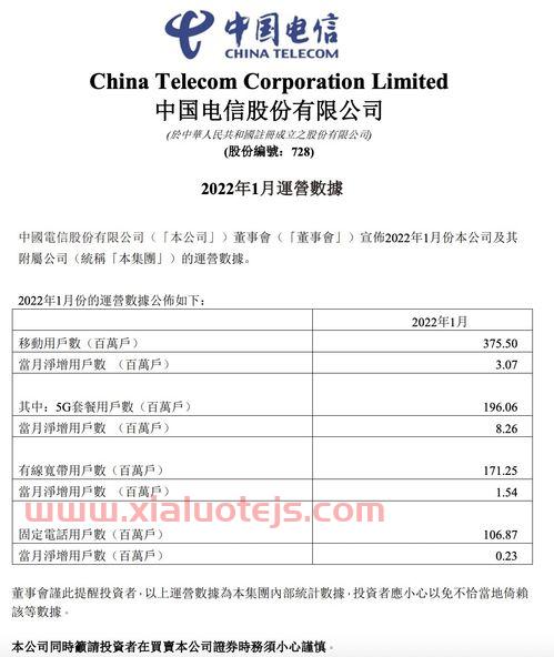 杭州电信宽带套餐价格表2022