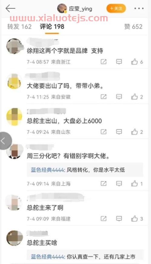 最新股评