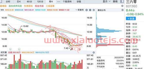 山水比德股票股吧