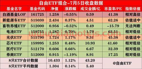 上机数控(603185)股吧