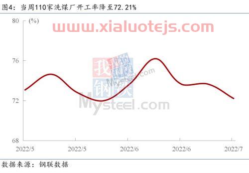 纳斯达克股市行情