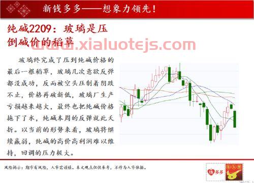 沪铜期货实时行情*