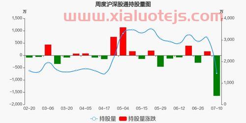 美凯龙股票股吧