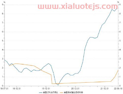 沪铜期货铜价格*行情
