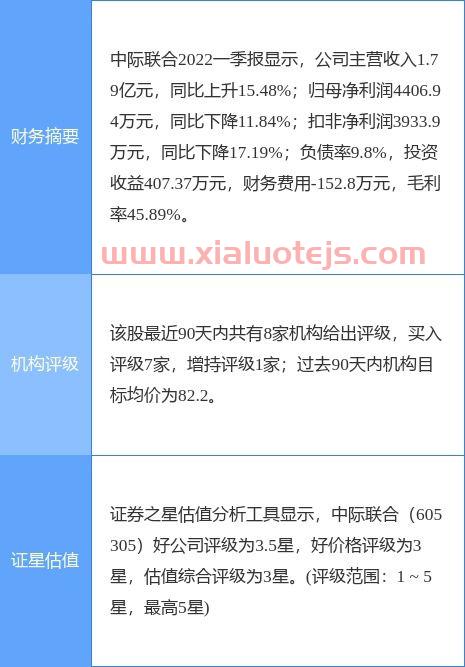 信达证券公司网站