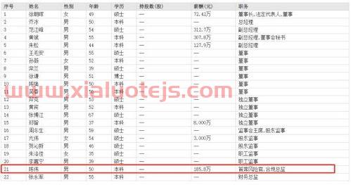 北京证券公司排名