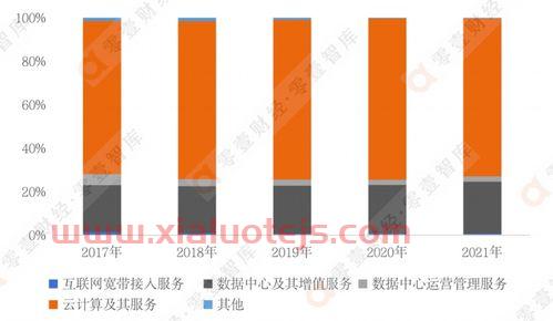 300383光环新网股吧