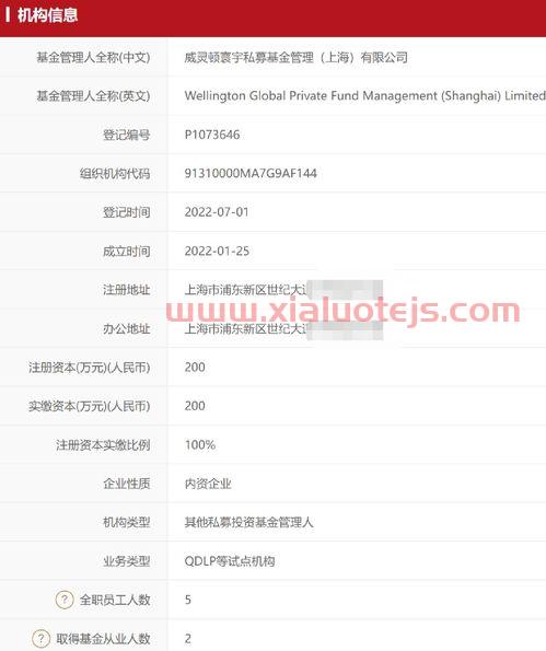 私募基金管理人资格