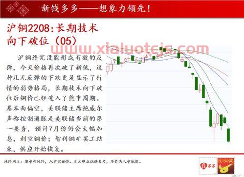 沪铜期货实时行情沪铜价格走势