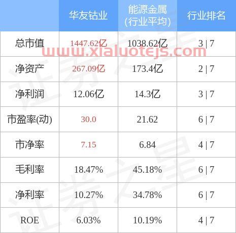 华友钴业股票股吧