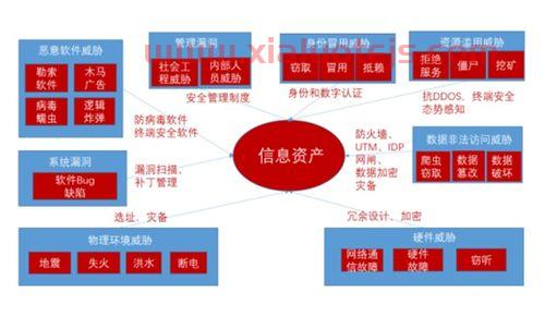 国联证券吧
