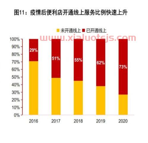 浙商证券股票吧