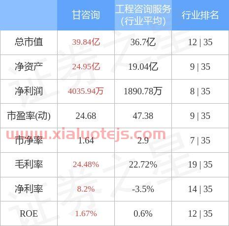 000779股吧