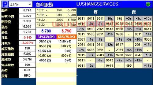 明日上市新股