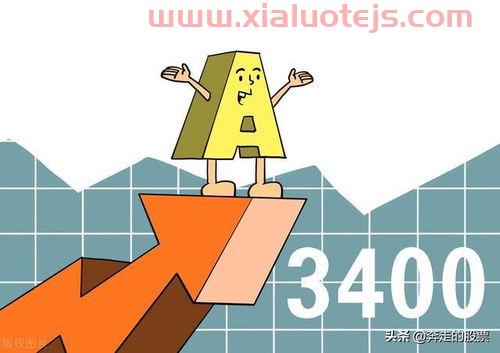 明天大盘预测新消息