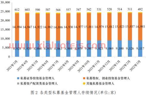 320007基金今天最新净值