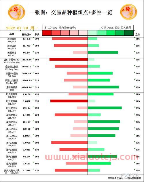 中国黄金一克多少钱今日价