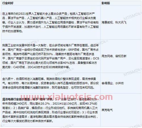 深康佳a股吧